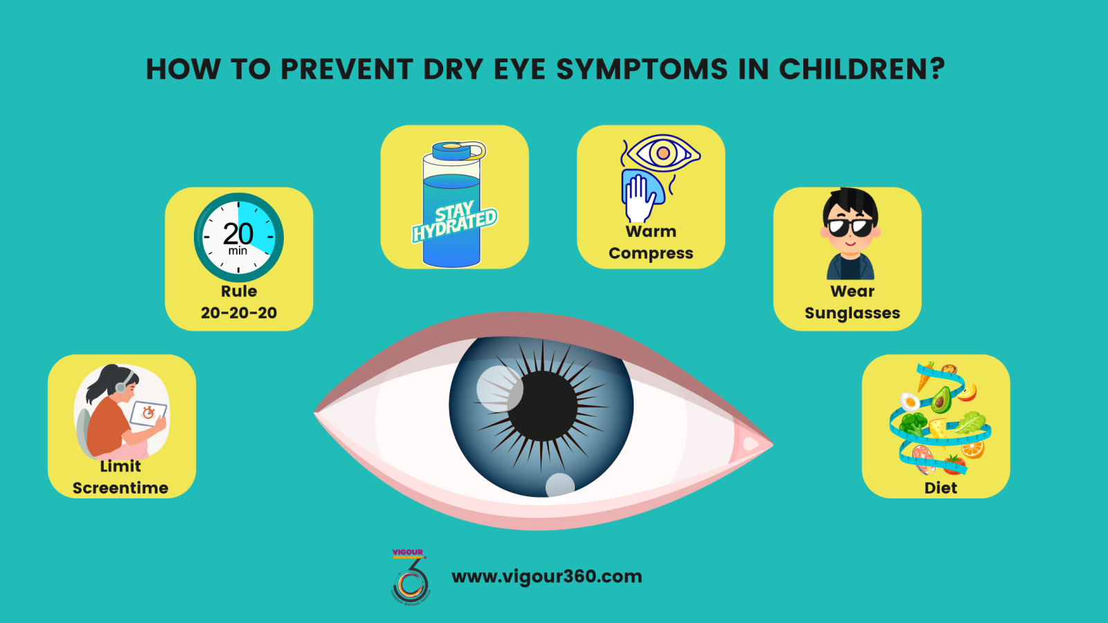 Dry Eyes in children